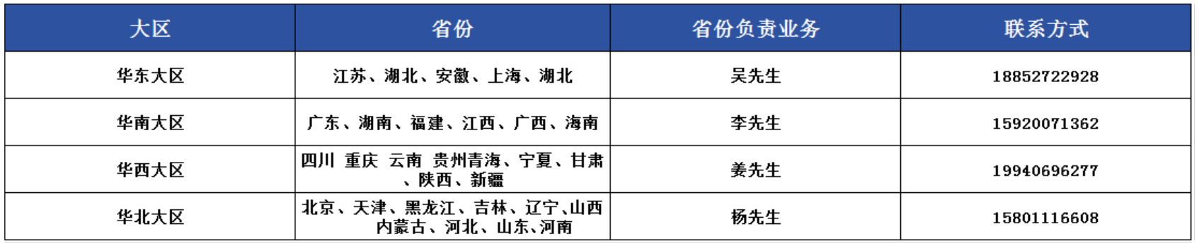 港澳免费资料正版大全